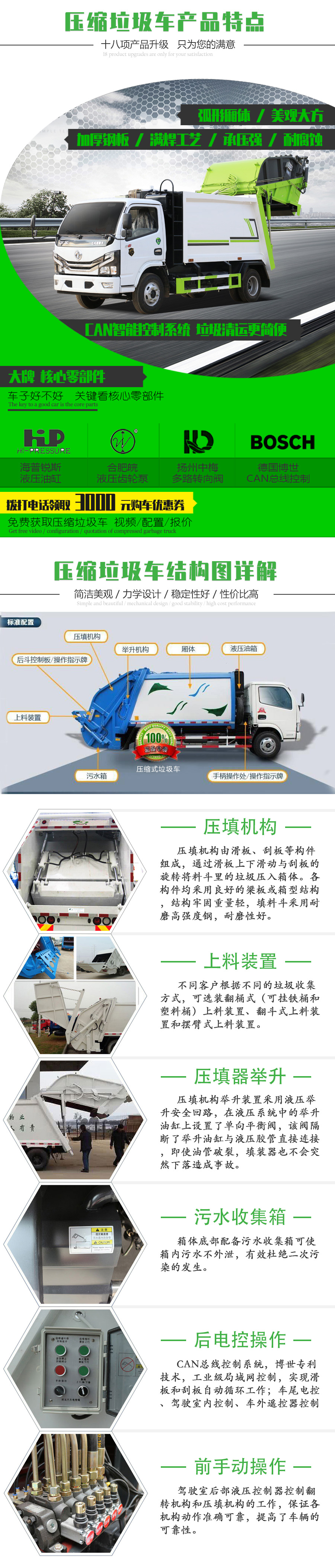 國六重汽豪沃后雙橋20方壓縮垃圾車